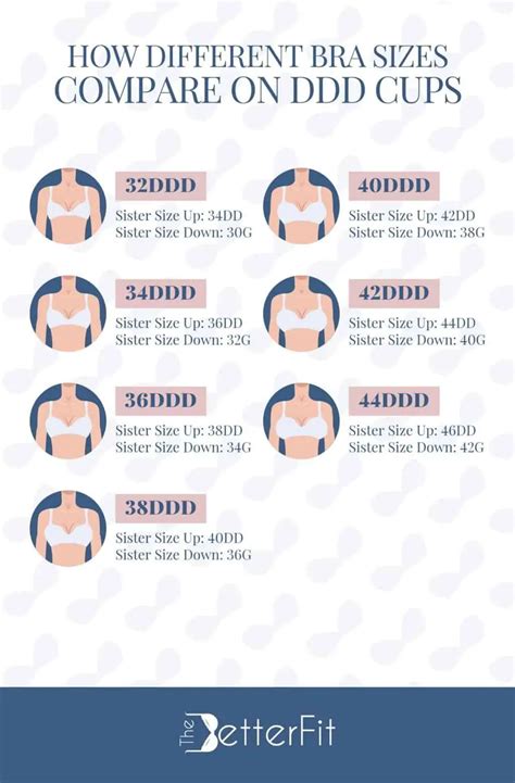 F Cup Size Bra and Breasts [Ultimate Guide]